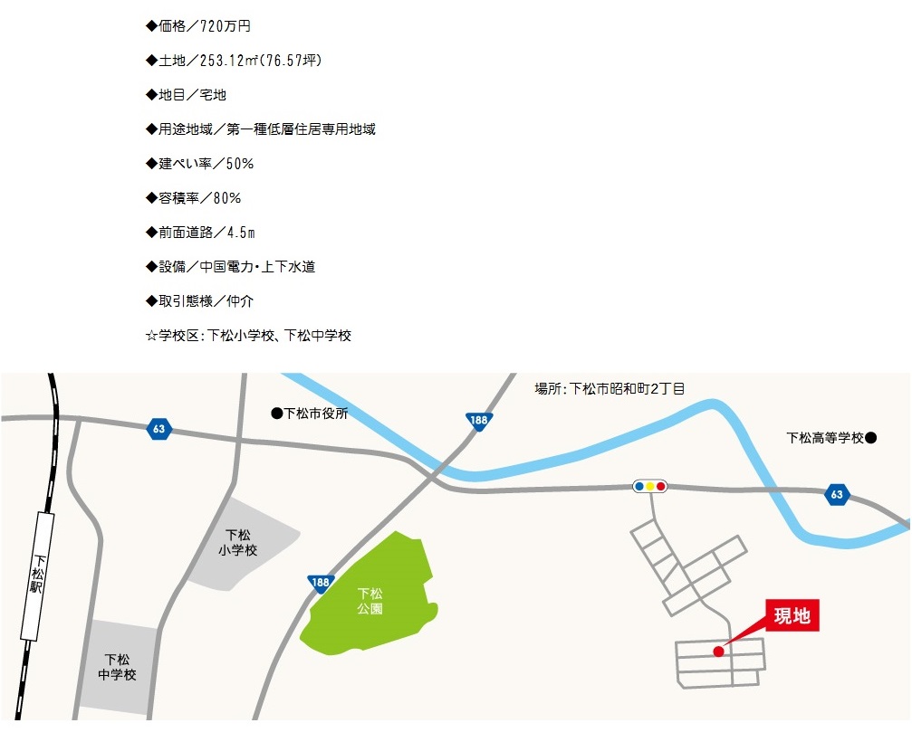 ホーム 土地 アット